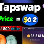 Tapswap Price